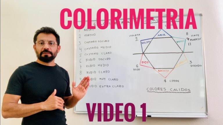 Guía Fundamental: Aprende los Principios Básicos de Colorimetría Capilar